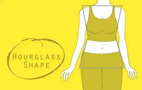 Discover Your Body Shape with Our Free Body Shape Calculator